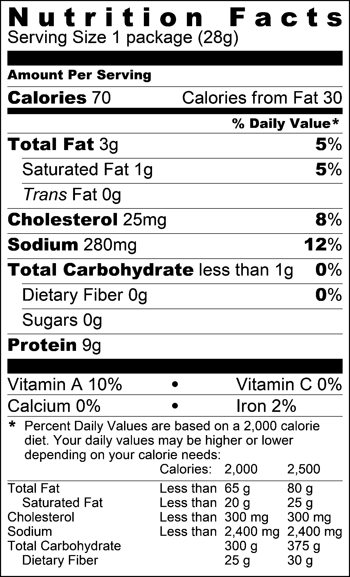 Nutrition Facts