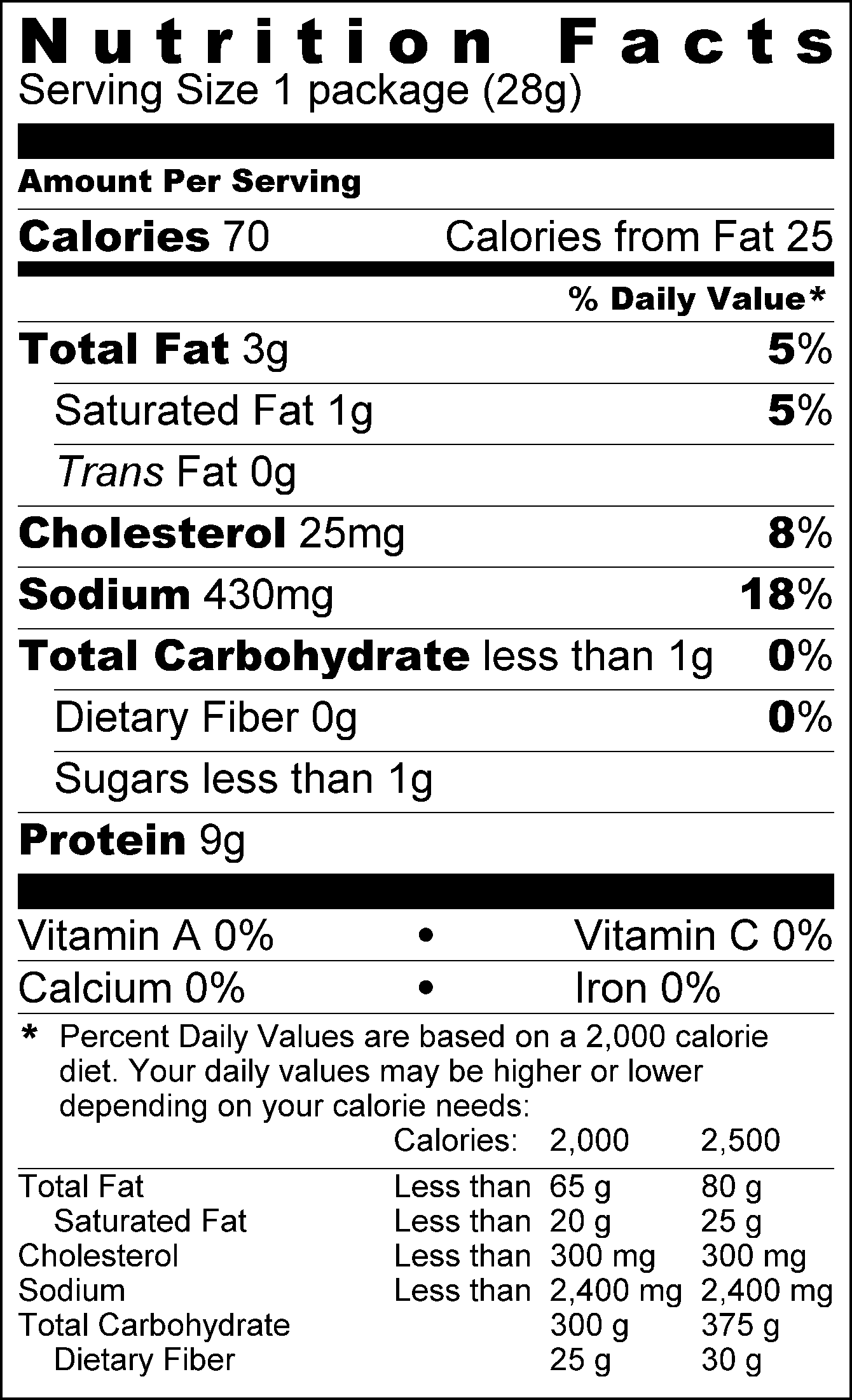 Nutrition Facts