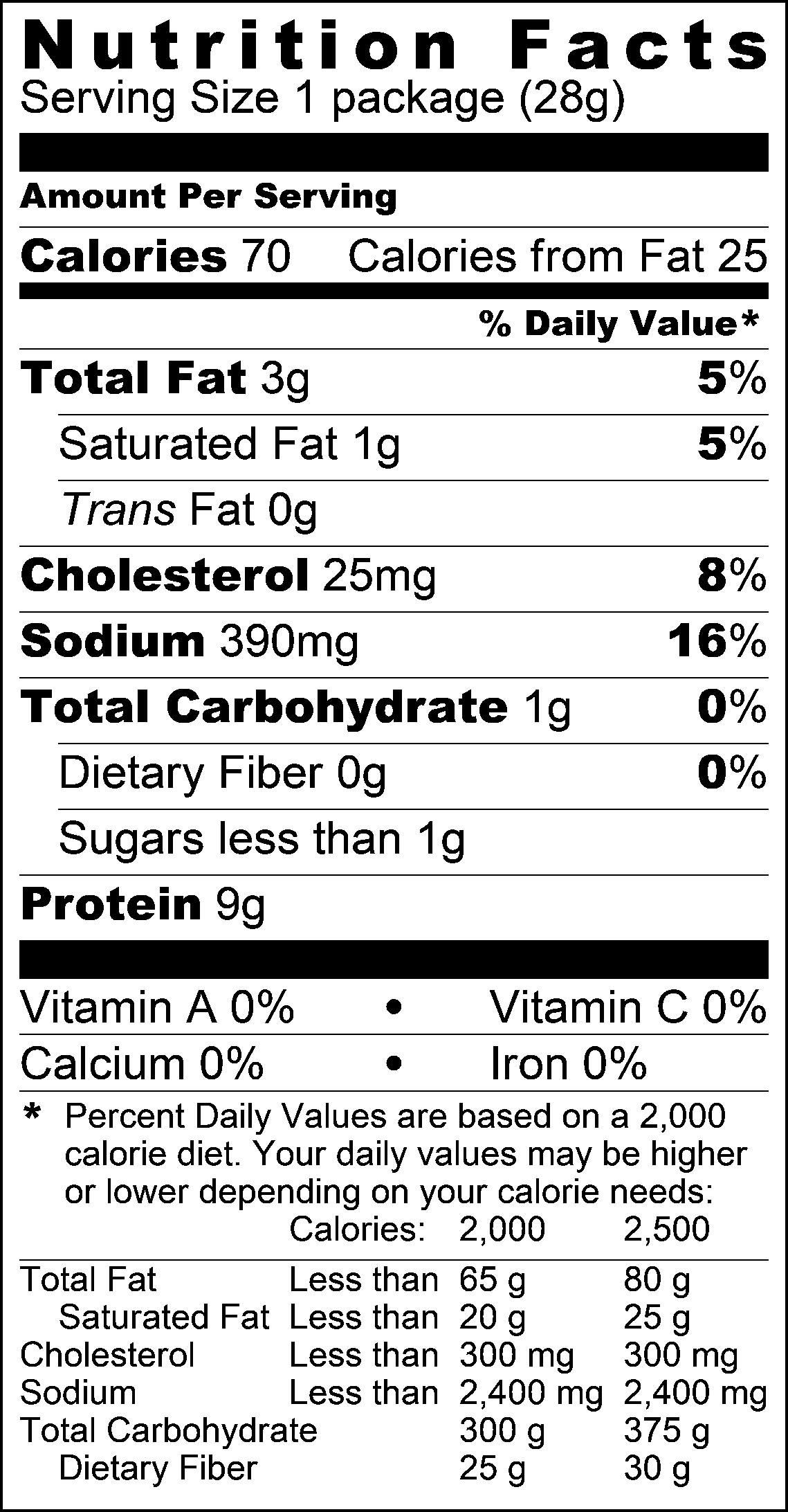 Nutrition Facts