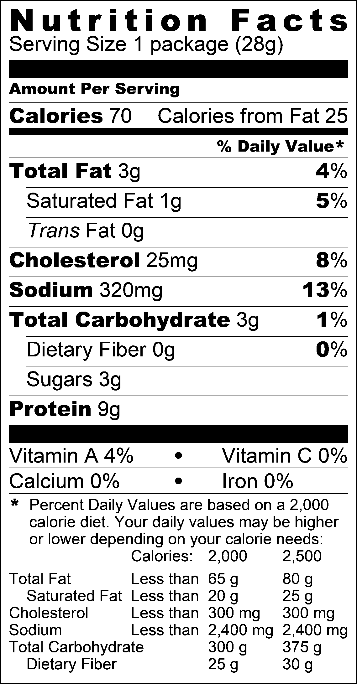 Nutrition Facts